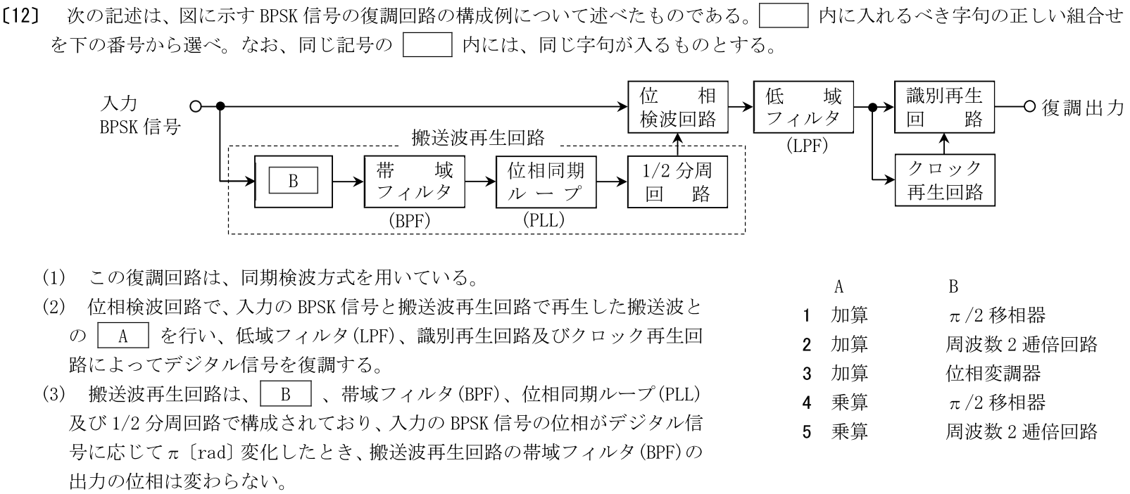 一陸特工学令和7年6月期午後[12]